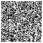 QR code with Friends Of Nature Bird Baths And Beyond contacts