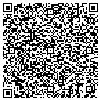 QR code with Friends Of The Lindbergh Flyerettes Inc contacts
