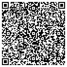 QR code with Mountain Valley Mortgage Brks contacts