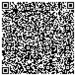 QR code with International Association Of Machinists Local Lodge 27 contacts