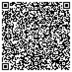 QR code with International Association Of Slot/Video Players contacts