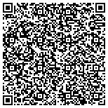 QR code with Kansas City Association For Financial Professionals Inc contacts