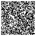 QR code with Sobotta Cpa contacts