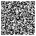 QR code with Softspan LLC contacts