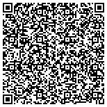 QR code with Medical Group Management Association Of Greater St Louis contacts
