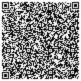 QR code with Mid America Association Of Educational Opport Prog Personnel contacts