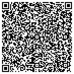 QR code with Midland Empire Sports Association contacts