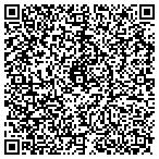 QR code with Intergrated Health Associates contacts