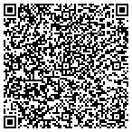 QR code with Internal Medicine Physicians Inc contacts