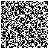 QR code with Missouri Association Of Resource Conservation And Development Councils Inc contacts