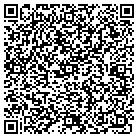 QR code with Montevallo Small Engines contacts