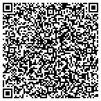 QR code with Missouri Women's Golf Association Incorporated contacts
