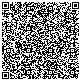 QR code with National Association Of College Wind And Percussion Instructors contacts