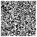 QR code with National Association Of Portable X-Ray Providers Inc contacts