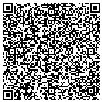 QR code with Innovative Nursing Solutions Inc contacts