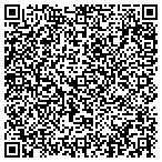 QR code with Elizabethtown Planning Department contacts