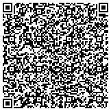 QR code with New Mark Swim And Dive Team Association Of Kansas City Missouri Inc contacts