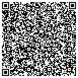 QR code with Nottingham Forest Homeowners Association Of St Charles County contacts