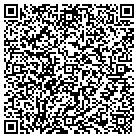 QR code with Midland Internal Med Assoc Pc contacts
