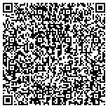 QR code with Promotional Products Association Of The Midwest contacts