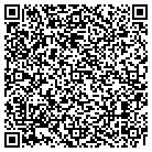 QR code with Molinari Tiffany MD contacts