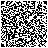 QR code with The Supreme Master Ching Hai International Association In Missouri contacts