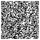 QR code with Morgan Hill Health Care contacts