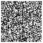 QR code with Strictly Accounting, CPA contacts