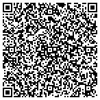 QR code with Wentzville Downtown Business Association contacts