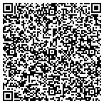 QR code with University Internal Medcn Specs contacts