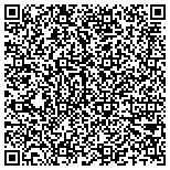 QR code with Executive Women's Golf Association Inc - Omaha Ne Chapter contacts