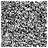 QR code with International Association For The Plant Protection Sciences contacts