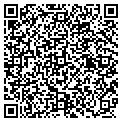 QR code with Hyarup Corporation contacts