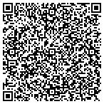QR code with Impact Promotions And Graphics LLC contacts