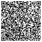 QR code with Mouth Of The Platte Inc contacts
