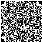QR code with Gretna Residential Service Department contacts