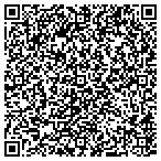 QR code with Ne Creative Assn Of Problem Solvers contacts