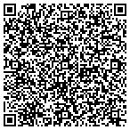 QR code with PrivateMoney.me - Battles Capital Investments Inc. contacts