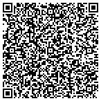 QR code with State Troopers Association of Nebraska, Inc contacts