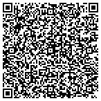 QR code with The Nebraska State Racquetball Association Inc contacts