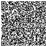 QR code with Cherokee Pointe Property Owners Association Inc contacts