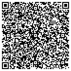 QR code with AstroHomeStore.com contacts