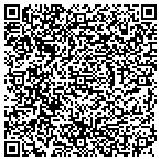 QR code with Sparks Police Protective Association contacts