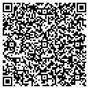 QR code with Millers Printing And Web contacts
