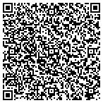 QR code with Berretta S Flowers & Gourmet Baskets Inc contacts