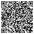 QR code with Artscan contacts