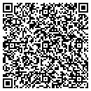 QR code with Molin Clifford J MD contacts
