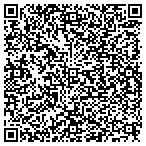 QR code with Redstone Government Consulting Inc contacts