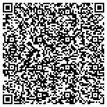 QR code with Financial Consultants In Chicago Western Suburbs contacts