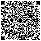 QR code with Generations Collection Of Sweetgrass Baskets contacts